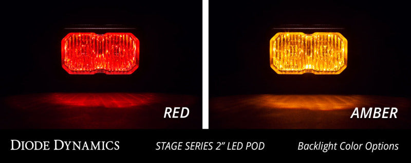 Diode Dynamics Stage Series 2 In LED Pod Pro - White Flood Flush ABL Each DD6435S DD6435S User 5