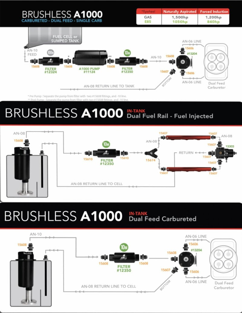 Aeromotive Variable Speed Controlled Fuel Pump - Module - w/Fuel Cell Pickup - Brushless A1000 18043 18043 Product Specifications Sheet