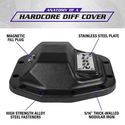 Yukon Gear & Axle Yukon Hardcore Nodular Iron Cover for 2018 Jeep Wrangler JL Front Dana 30 YHCC-D30JL YHCC-D30JL Technical Bulletin