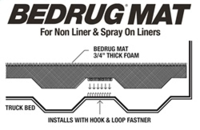 Bedrug BedRug Mat 24-  Ford Ranger BMR24DCS BMR24DCS Technical Drawing
