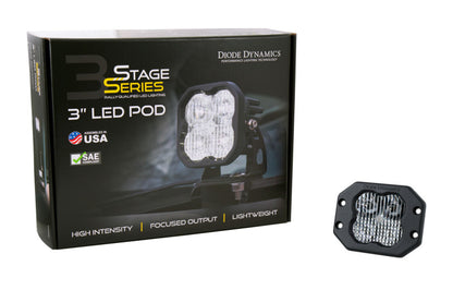 Diode Dynamics SS3 Pro RBL - White Combo Flush (Single) DD6937S DD6937S User 3