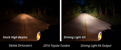 Diode Dynamics 14-21 Toyota Tundra SS12 Driving Light Kit - White Driving DD6064 DD6064 User 5