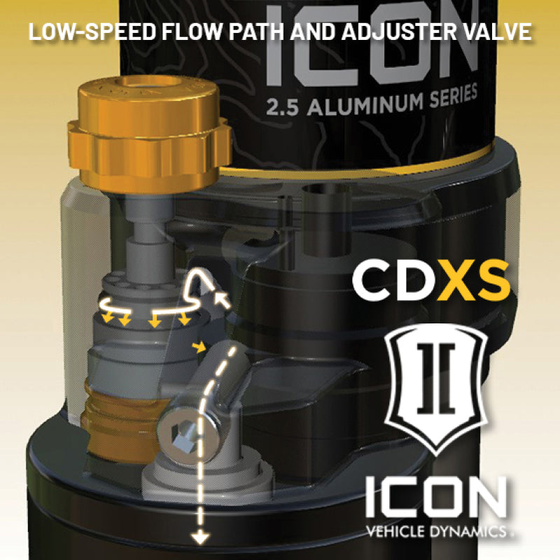 ICON 2024 Toyota Land Cruiser 250/2024 Lexus GX550 2.5 Series Remote Reservoir Shocks w/ CDXS 57870XP 57870XP Technical Drawing