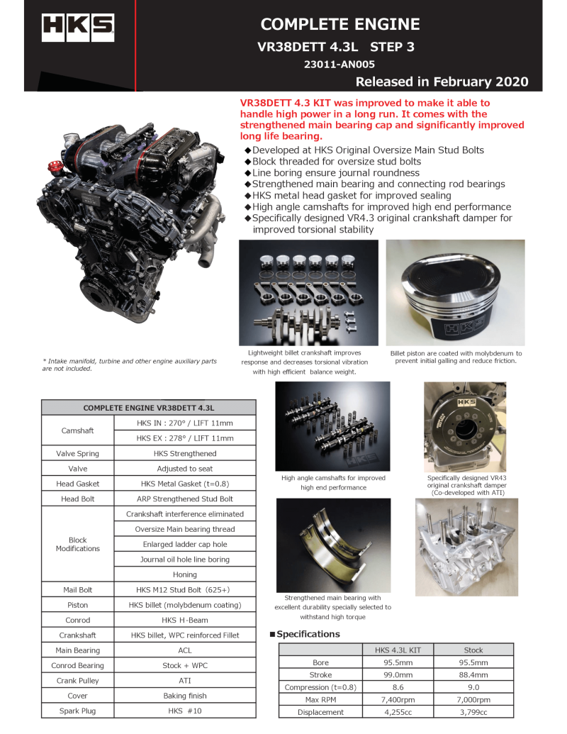 HKS Nissan R35 GT-R / GT-R Nismo VR38 4.3L  23011-AN005 23011-AN005 User 1