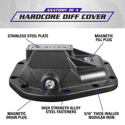 Yukon Gear & Axle Yukon Gear Hardcore Diff Cover for Dana 50/60/70 YHCC-D60 YHCC-D60 Technical Bulletin