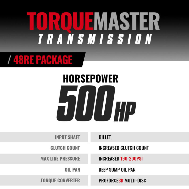 BD Dodge 48RE Transmission & Converter Package - 2003-2004 4wd c/w Auxiliary Filter & Billet Input 1064194BM 1064194BM Photo - out of package