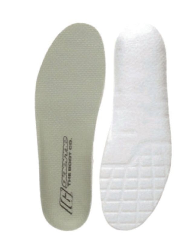 Gaerne SG10/Fastback/GX1 Fussbett Sole Replacement Grey Size - 7 4651-001-7 4651-001-7 User 1