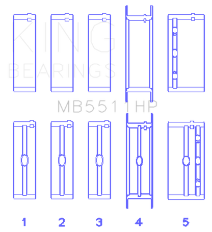King Engine Bearings King GM 326/350/389/400 w/ 3in Main (Size STDX) Main Bearing Set MB5511HPSTDX MB5511HPSTDX Photo - Primary