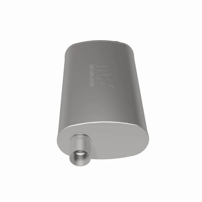 Magnaflow 5" X 11" Oval Straight-Through 12578 360 Degree Image Set