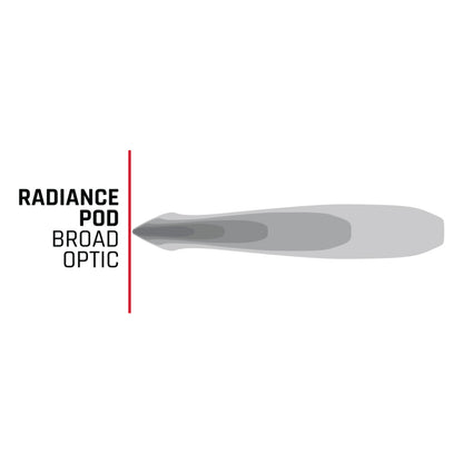 Rigid Industries Radiance+ Pod RGBW - Pair 202053 202053 User 2