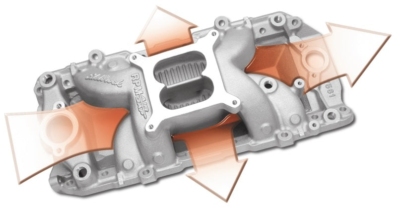 Edelbrock B/B Chevy O-Port RPM Air-Gap Manifold 7561 Photo - Unmounted