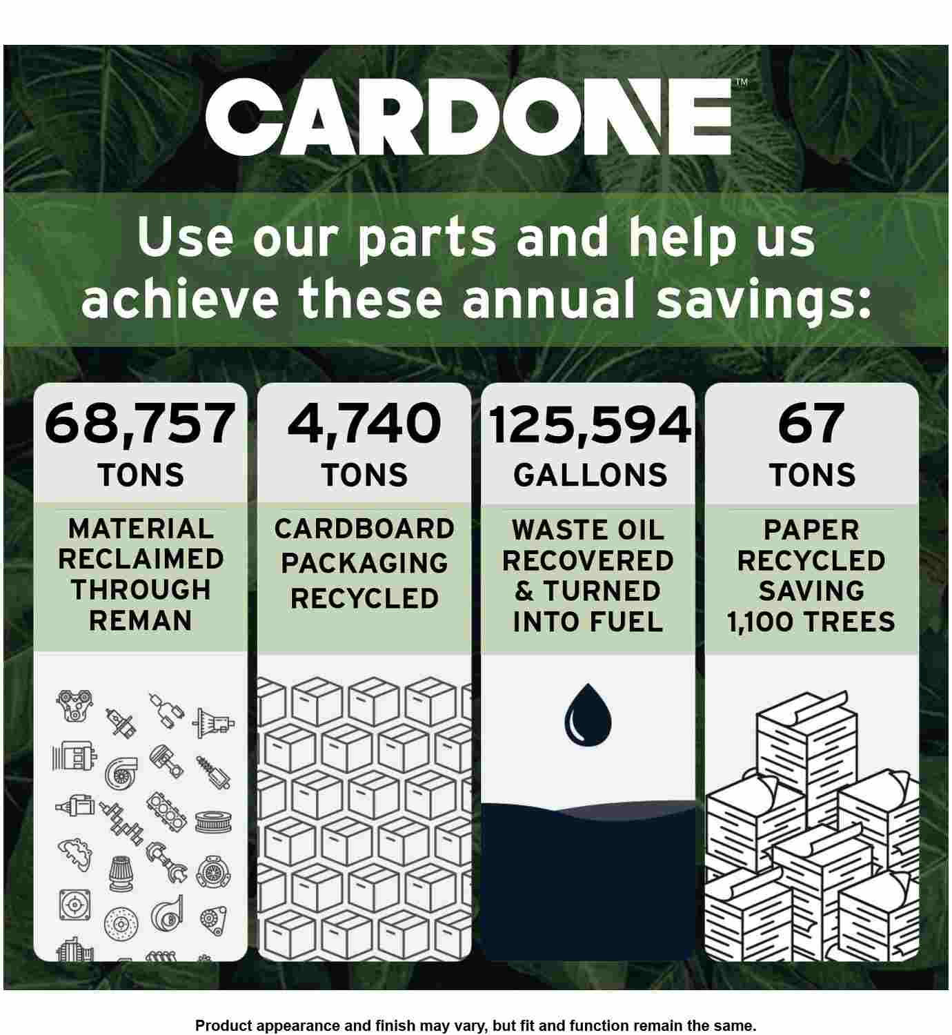 Cardone Reman Remanufactured Unloaded Caliper 19-1167