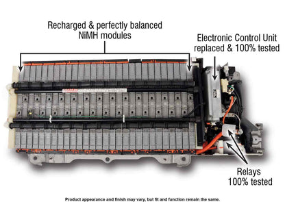Cardone Reman Remanufactured Hybrid Drive Battery 5H-4002