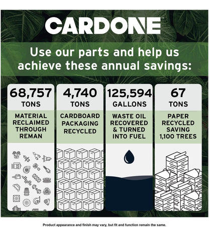 Cardone Reman Body Control Module 73-8970
