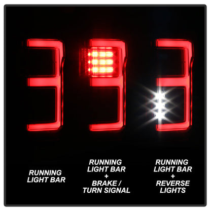 Spyder 15-18 Ford F-150 Light Bar LED Tail Lights (w/Blind Spot) - Black (ALT-YD-FF15015BS-LBLED-BK) 5085313
