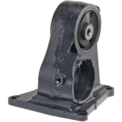 Anchor Mounts 10282