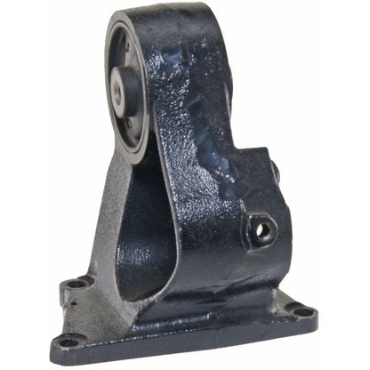 Anchor Mounts 10282