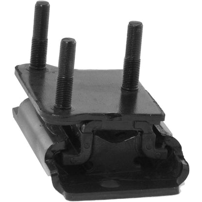 Anchor Mounts 10346