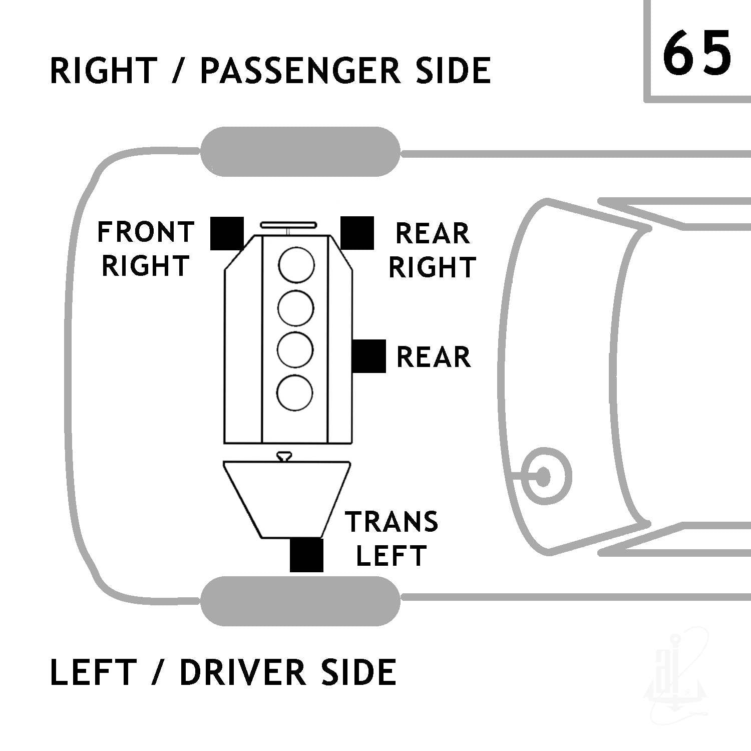 Anchor Engine Mount 2477