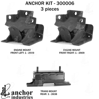 Anchor Engine Mount Kit 300006