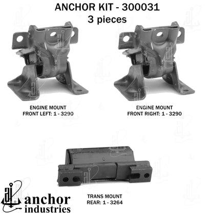 Anchor Engine Mount Kit 300031