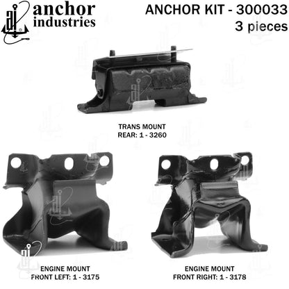 Anchor Engine Mount Kit 300033
