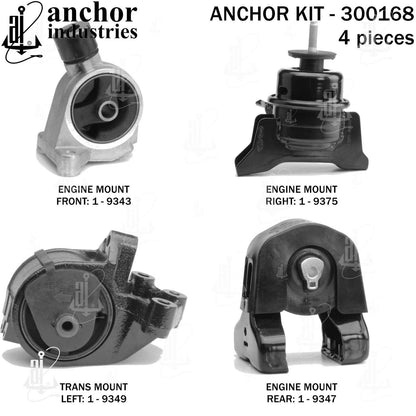 Anchor Engine Mount Kit 300168