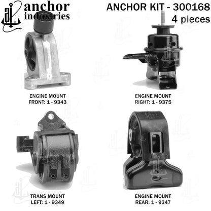 Anchor Engine Mount Kit 300168