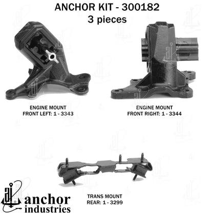 Anchor Engine Mount Kit 300182