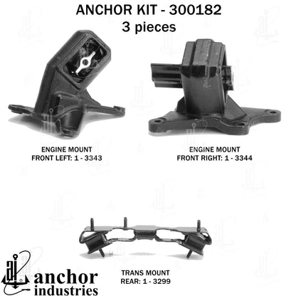 Anchor Engine Mount Kit 300182