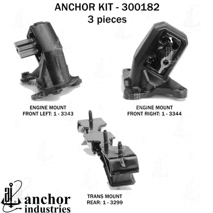 Anchor Engine Mount Kit 300182