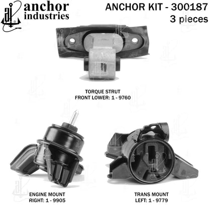 Anchor Engine Mount Kit 300187