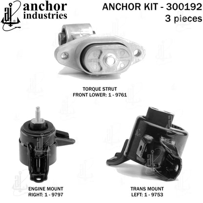 Anchor Engine Mount Kit 300192