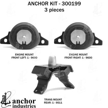 Anchor Engine Mount Kit 300199