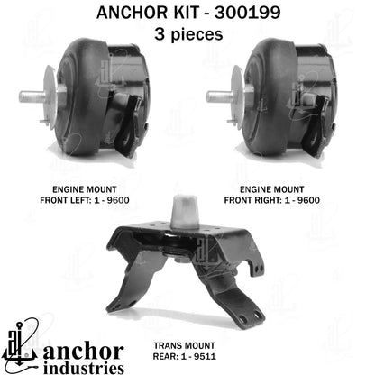 Anchor Engine Mount Kit 300199