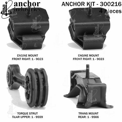 Anchor Engine Mount Kit 300216