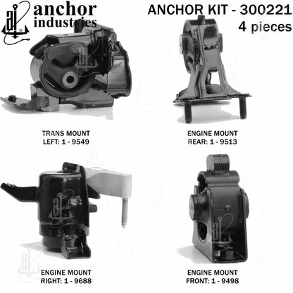 Anchor Engine Mount Kit 300221