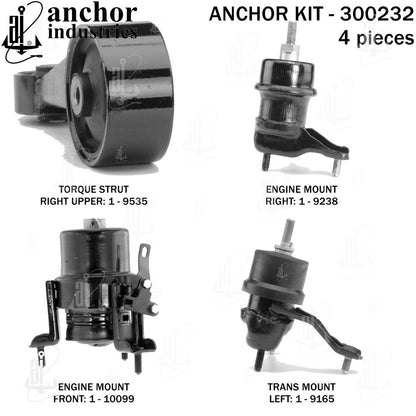 Anchor Engine Mount Kit 300232
