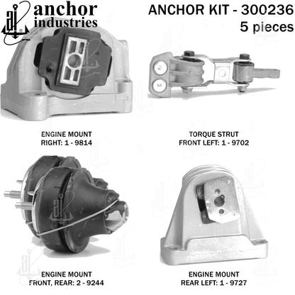 Anchor Engine Mount Kit 300236