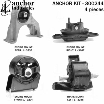 Anchor Engine Mount Kit 300244