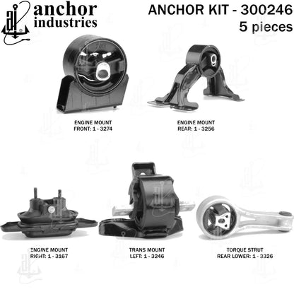 Anchor Engine Mount Kit 300246