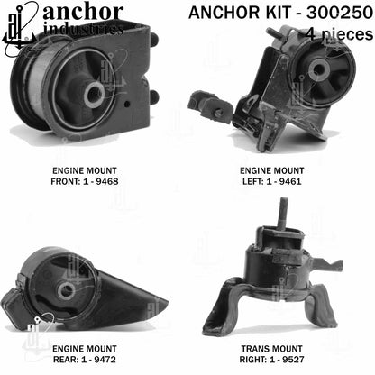Anchor Engine Mount Kit 300250