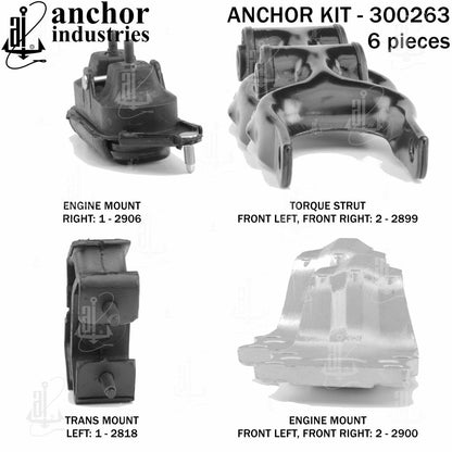Anchor Engine Mount Kit 300263
