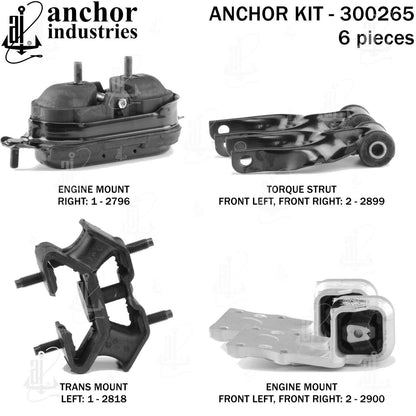 Anchor Engine Mount Kit 300265