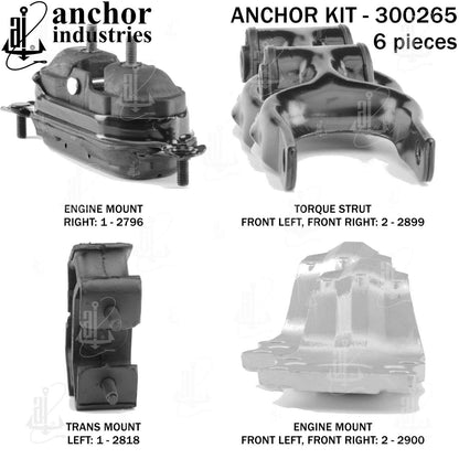 Anchor Engine Mount Kit 300265