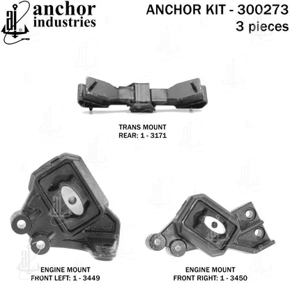 Anchor Engine Mount Kit 300273