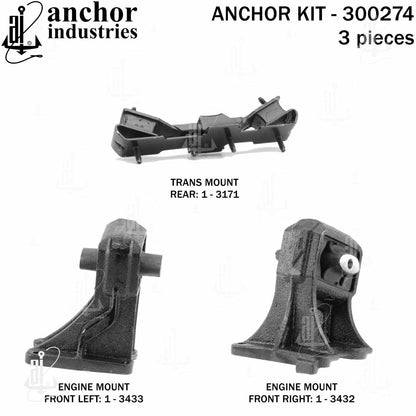Anchor Engine Mount Kit 300274