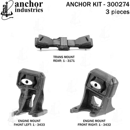 Anchor Engine Mount Kit 300274
