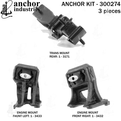 Anchor Engine Mount Kit 300274