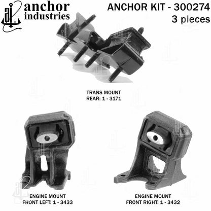 Anchor Engine Mount Kit 300274